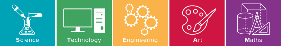 First Responsive Image